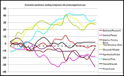 Kumulata.jpg