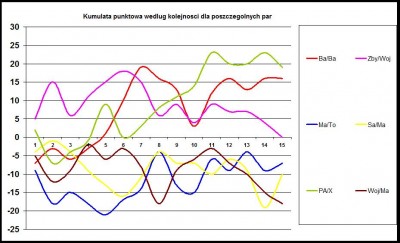 Chart.jpg