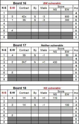 Boards 16-18.jpg