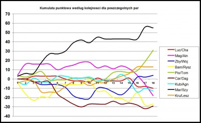 Chart.jpg