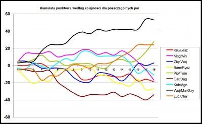 Chart 1.jpg